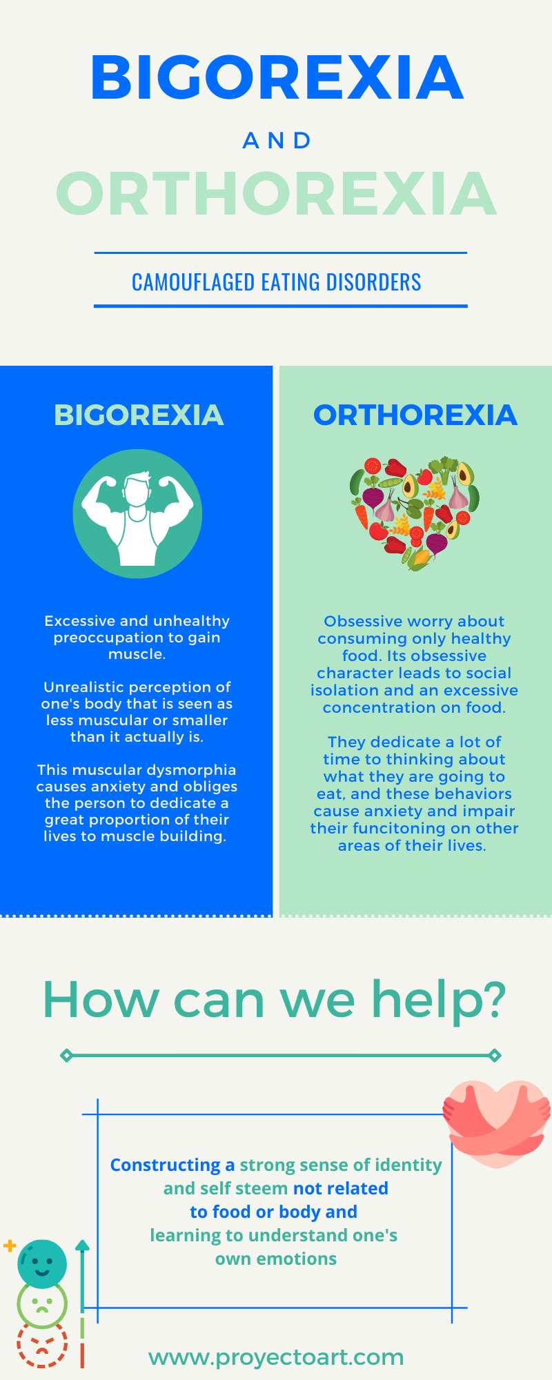 Bodybuilding and the risk of orthorexia, eating disorders in fitness