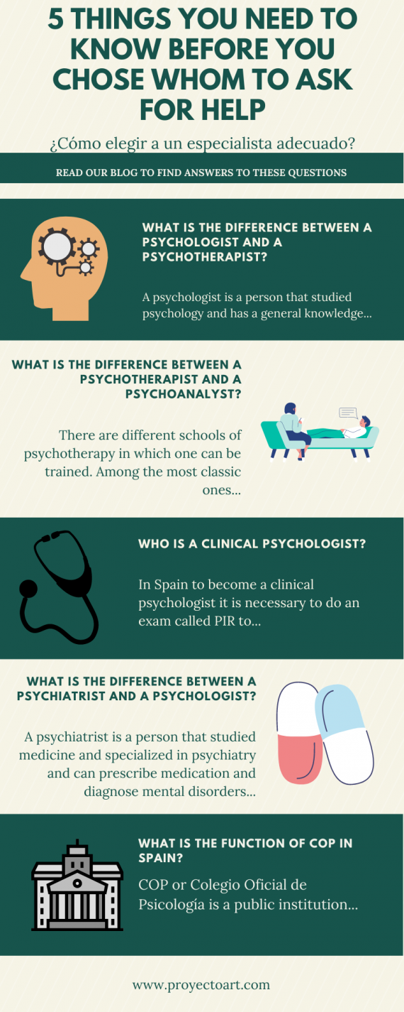 5 things you need to know before you chose whom to ask for help